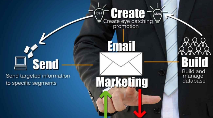 Why Relevance is the Key to Email Marketing Success