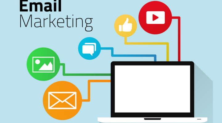 What Is ABC Of B2B Email Marketing?