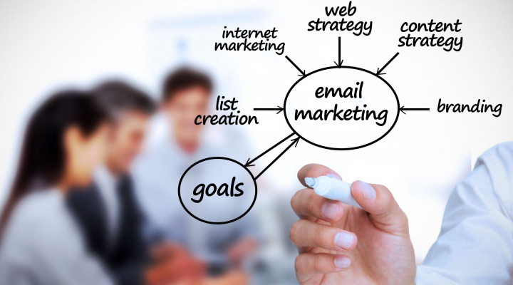 how to implement an email marketing strategy